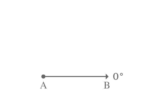 Geometry Presentation